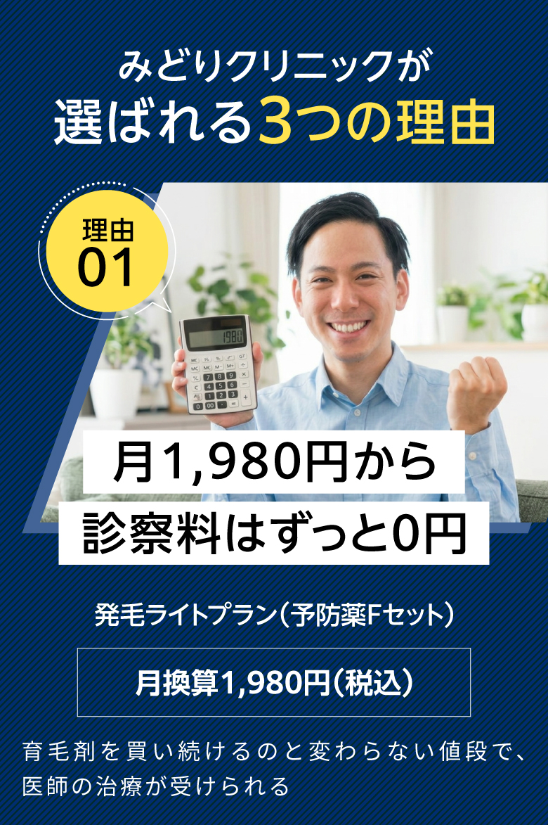 みどりクリニックが選ばれる3つの理由。理由01：月1,861円から・診察料はずっと0円