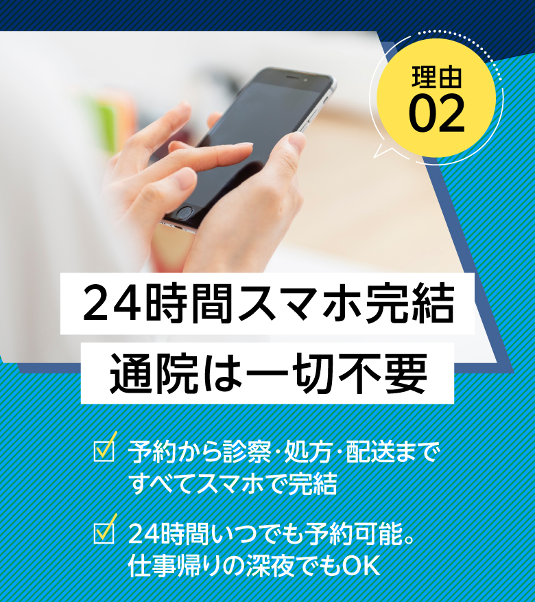 理由02：24時間スマホ完結・通院は一切不要。予約から診察・処方・配送まですべてスマホで完結