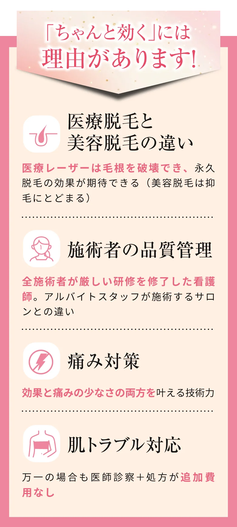 「ちゃんと効く」には理由があります！｜医療脱毛と美容脱毛の違い・施術者の品質管理・痛み対策・肌トラブル対応