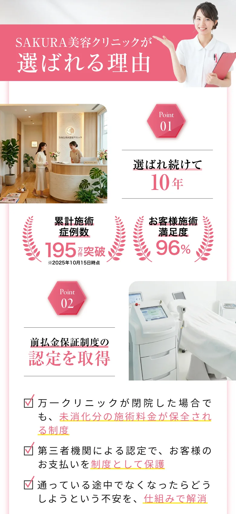 サクラ美容クリニックが選ばれる理由｜累計施術症例数195万件突破・施術満足度96%・前払金保証制度の認定取得
