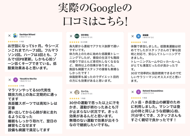 実際のGoogleの口コミはこちら