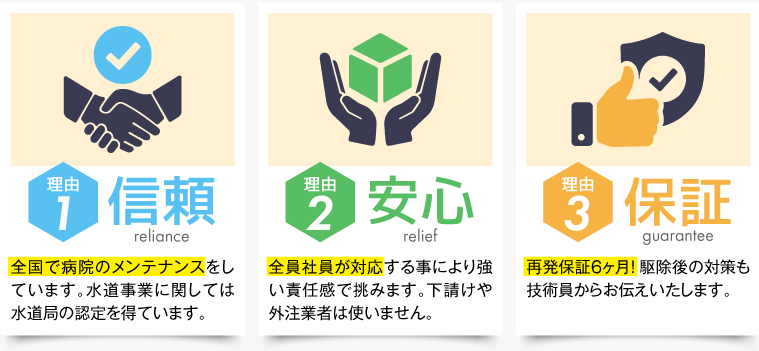 理由１信頼！理由２安心！理由３保証！