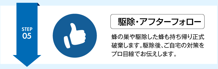 駆除・アフターフォロー