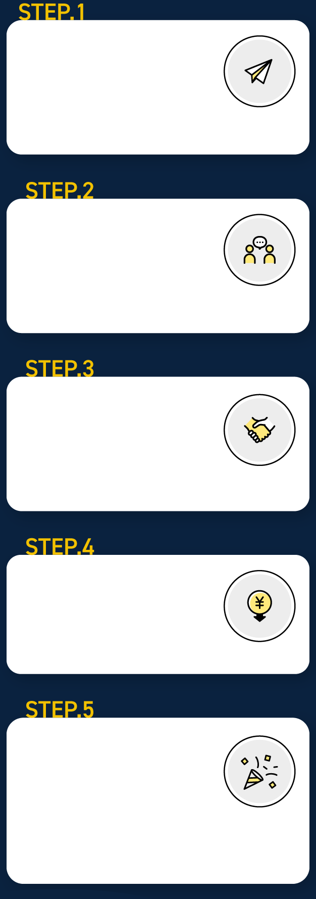 お問い合わせから当日まで 背景