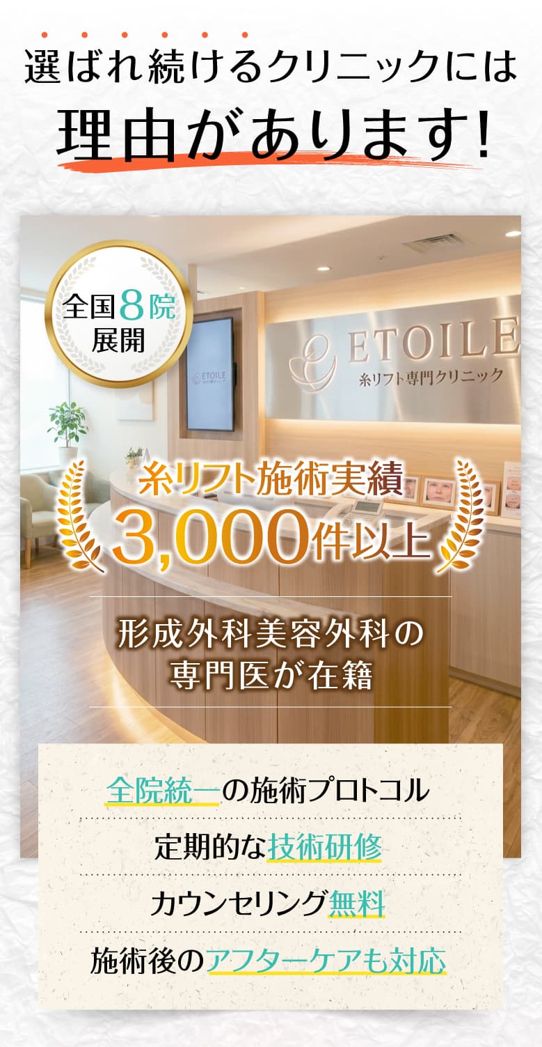 安心の実績