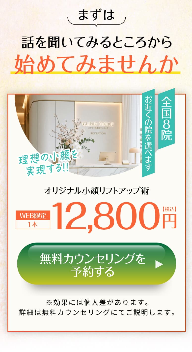 アクセス・お問い合わせ