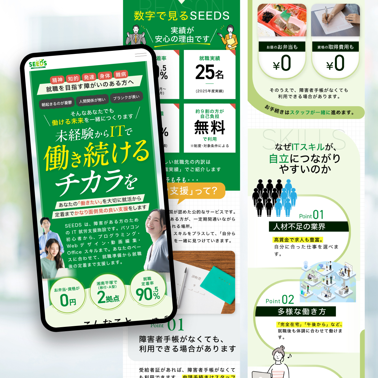 就労支援
