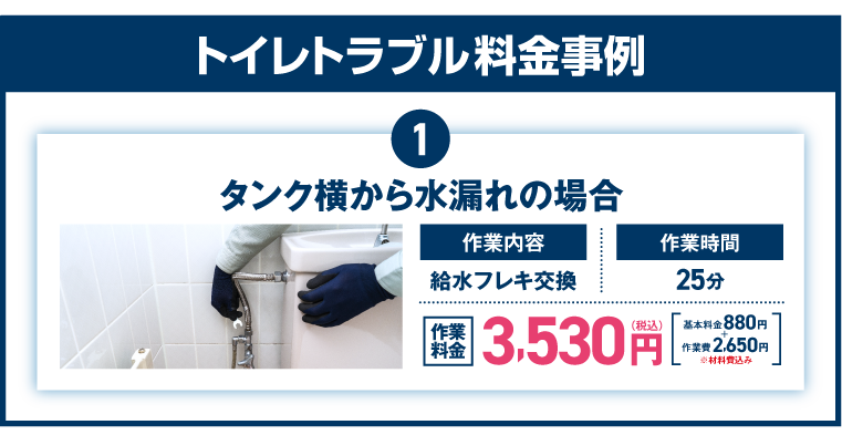 トイレトラブル料金事例