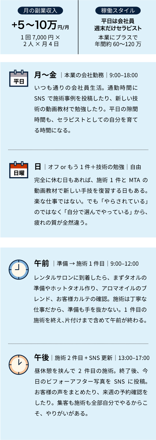 セラピストとしてのキャリアパス一覧